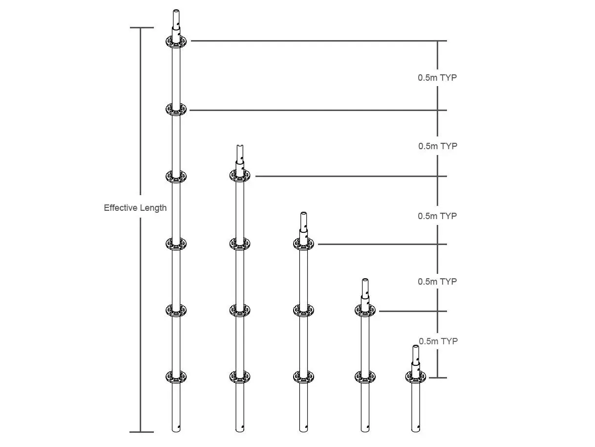 Mga Pamantayan sa Pag -scaffold ng Ringlock para ibenta